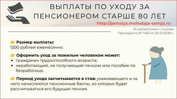 Налоговые вычеты для пенсионеров при продаже квартиры