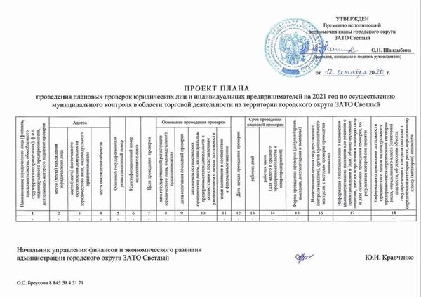 Освещение деятельности депутата в средствах массовой информации