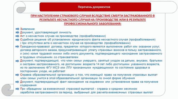 Страховые взносы на больничный лист