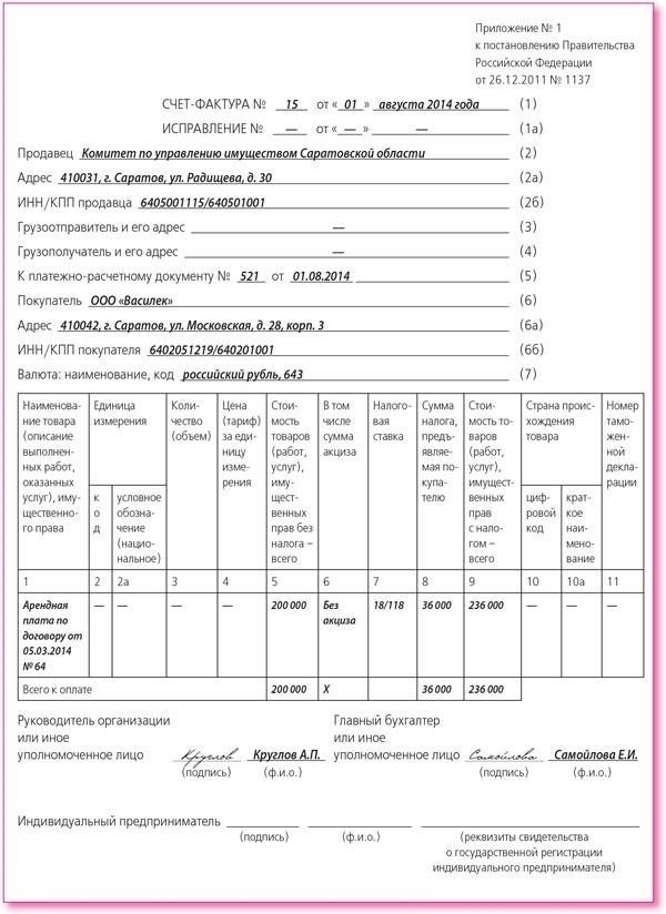 Подробное руководство по аренде имущества, находящегося в государственной собственности