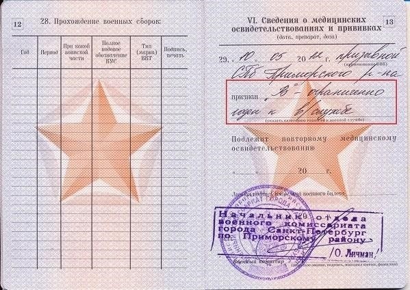 Поиск раздела военного билета с информацией о нагрудном знаке