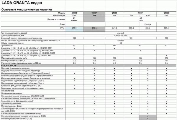 Может ли водителя оштрафовать предупреждение фарами о 