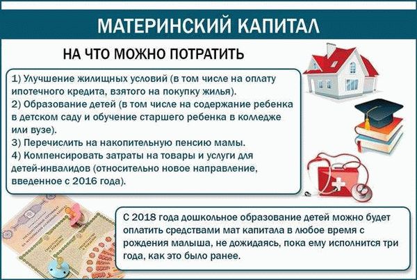 Какую недвижимость можно купить?