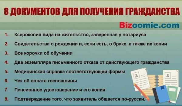 Важные детали процесса получения паспорта при получении гражданства РФ