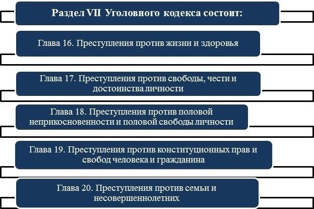Понимание диффамации в соответствии с разделом 128 Уголовного кодекса