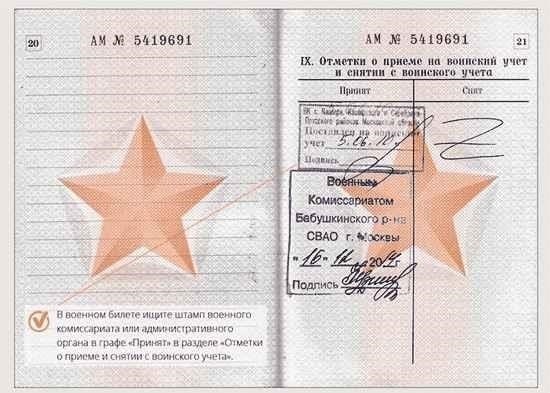 Понимание юридических обязанностей по оформлению военного билета в 41 год с церебральным параличом