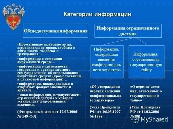 Понимание концепции административных ограничений при надзоре