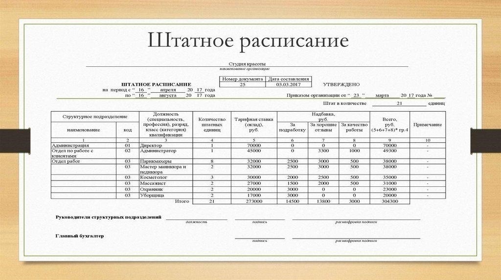 Понимание правовой основы дополнительных выплат