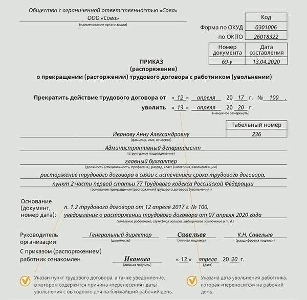 Понимание правовой основы приказа об увольнении сотрудника