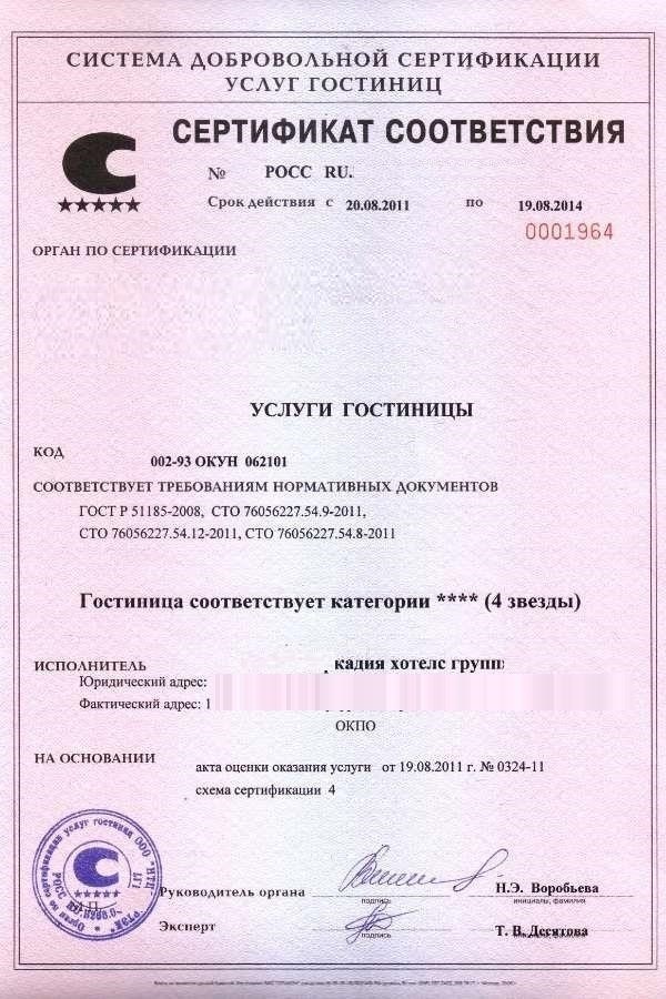 Понимание того, что такое лицензирование гостиниц: Необходимо ли это?