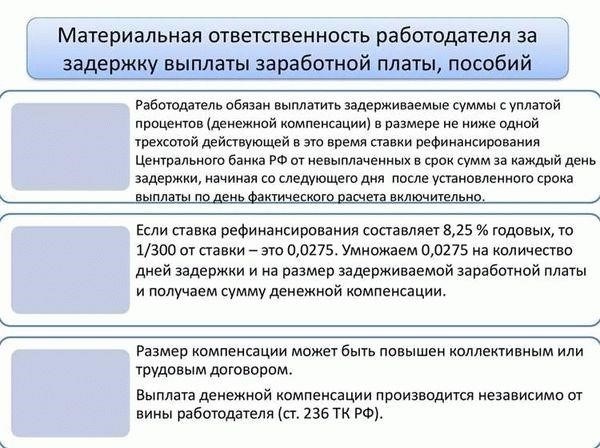 Понимание того, когда происходит задержка зарплаты и каковы ее последствия