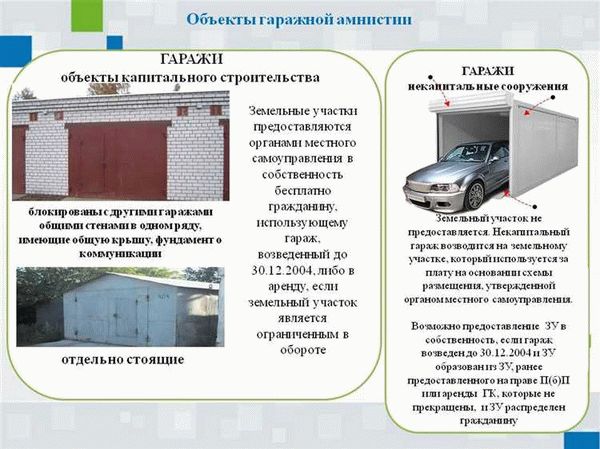 Шаг 4: Получение разрешений и согласований