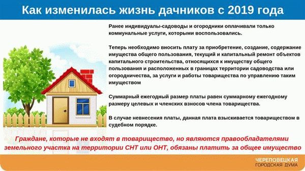 Что делать, если у вас нет документов на землю