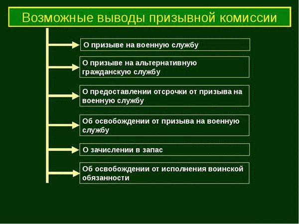 Особенности аттестации для различных категорий военнослужащих
