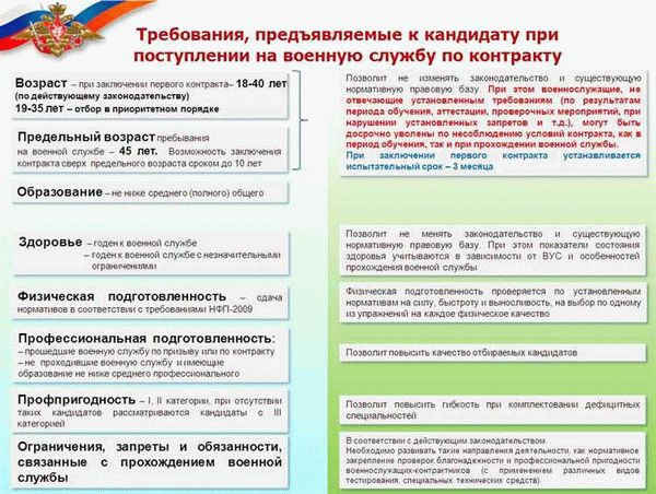 Военно-космическая академия имени ского: 20