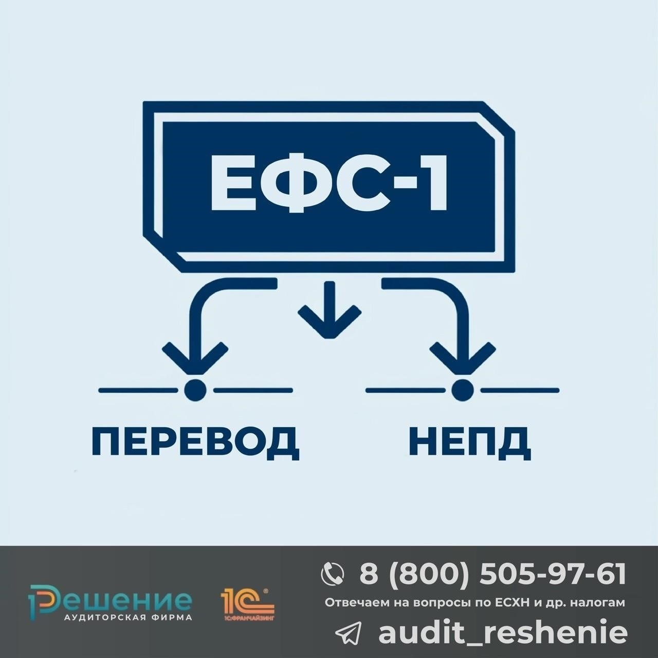 Пошаговое руководство по подаче заявления на получение дополнительного пособия на основании трудового стажа