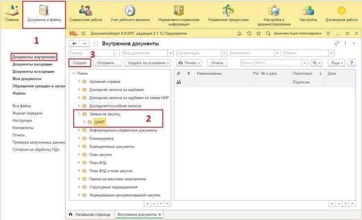 Пошаговое руководство по подготовке заявки на выкуп акций