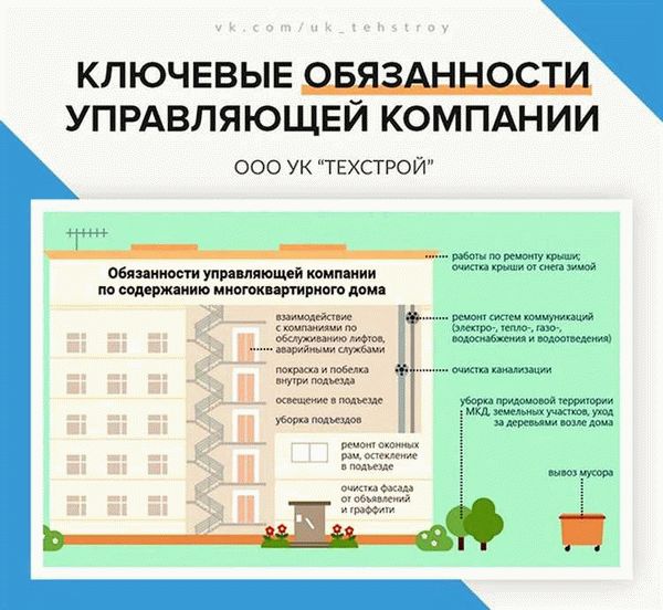 Какие документы следует хранить в доме после приватизации?