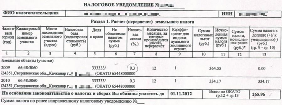 Последние налоговые документы, связанные с землей.