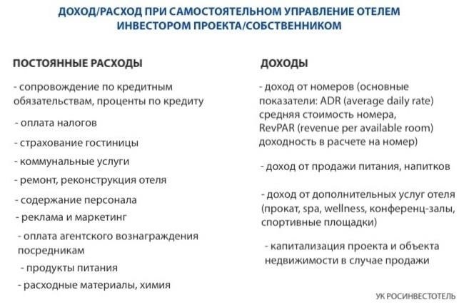 Последствия для предприятий розничной торговли и гостиничного бизнеса: Соблюдение требований и администрирование