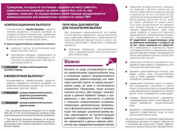 Пособие по уходу за инвалидом: получатели и оформление