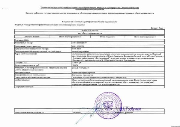 Свидетельство о государственной регистрации прав