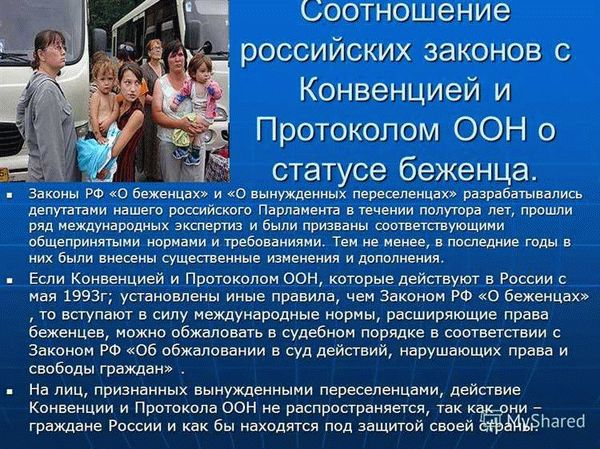 Определение статуса беженца и переселенца в Российской Федерации