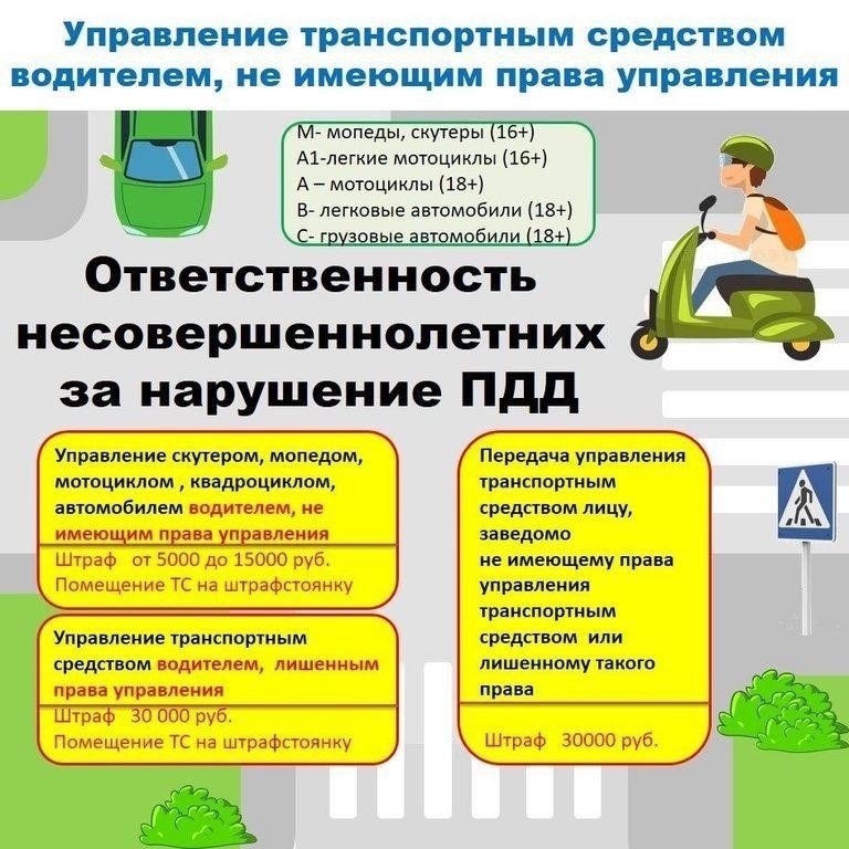 Правовые аспекты управления 18-местным транспортным средством без ИП или разрешения