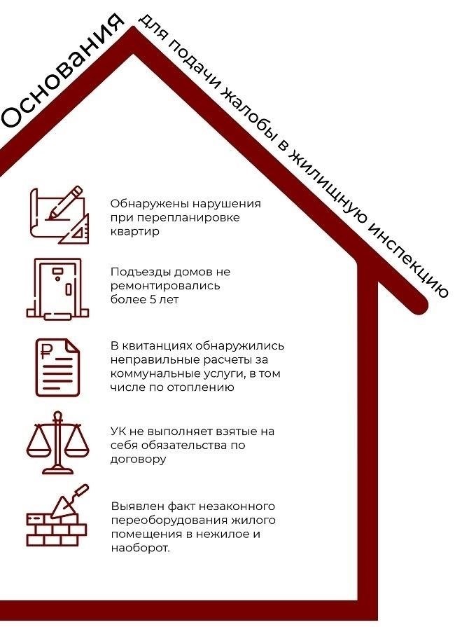 Правовые основания для подачи жалобы на жилищный кооператив