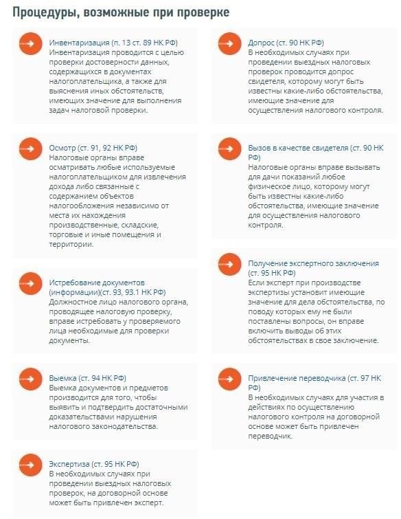 Преимущества проведения проверки соблюдения налогового законодательства