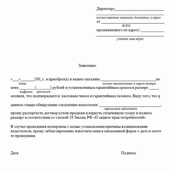Претензии и их виды