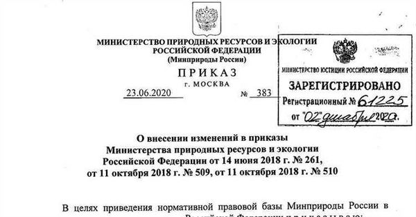 Нагрудные аксессуары по принадлежности