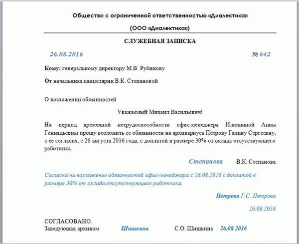Кто должен снять доплату?