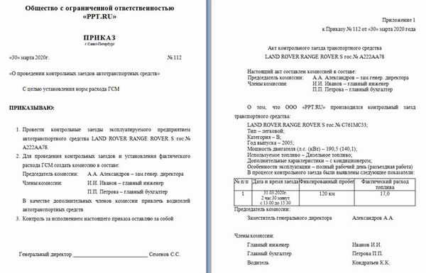 Правила оформления приказа о создании комиссии по списанию материальных ценностей