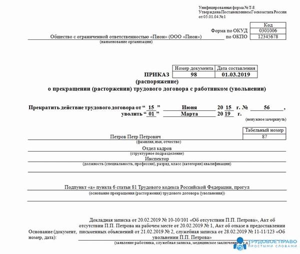 Приказ об увольнении: ознакомление работников: как оформить?