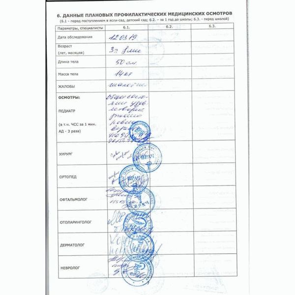 Отсрочка от армии по учебе —2022