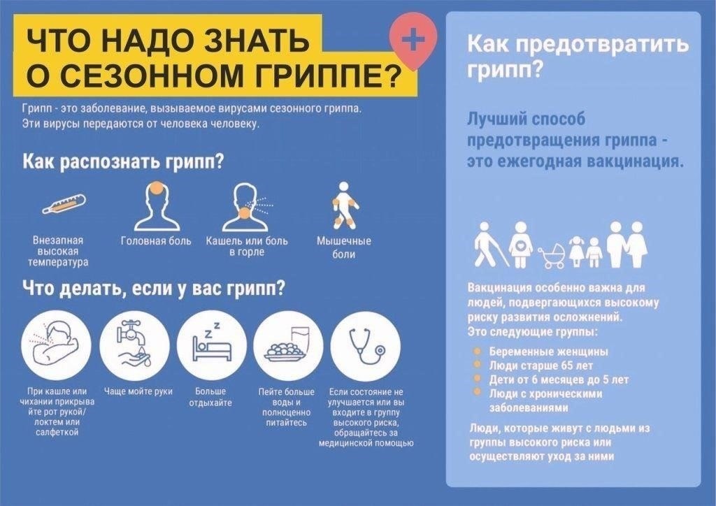 Примите срочные меры, чтобы предотвратить дальнейшие осложнения