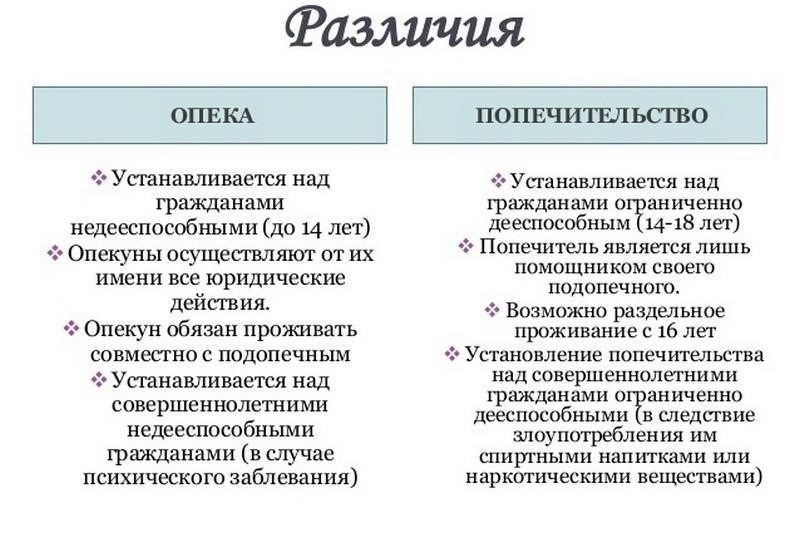 Привлечение доверенного лица или законного опекуна к принятию решений об отказе