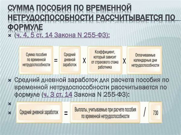 Продолжение больничного листа: считается ли одним страховым случаем?