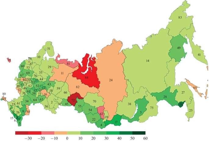 6. Юридические лица с некоммерческим статусом