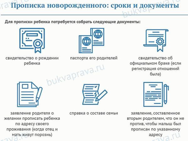 Законные основы прописки новорожденного