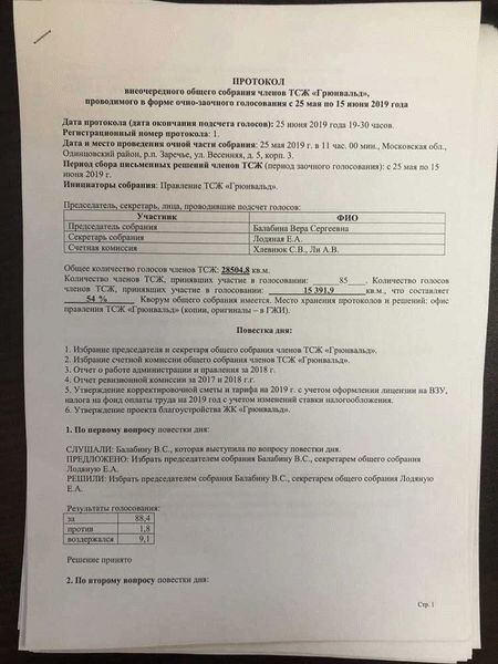Роль жильцов и управление домом