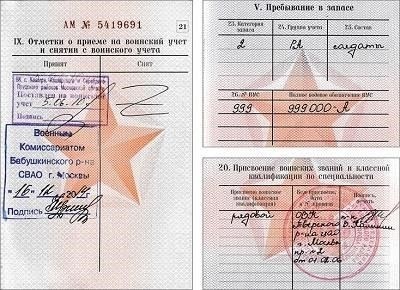 Процедуры мобилизации для военнослужащих ВУС 849 и 100868А