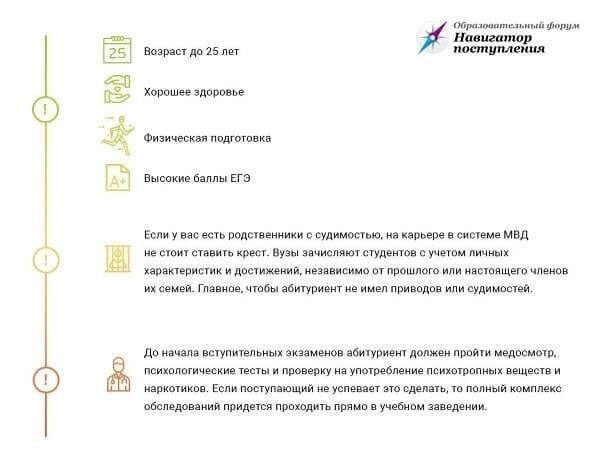 Процесс поступления в учебное заведение для сотрудников правоохранительных органов