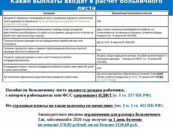 Возможности по оплате больничного