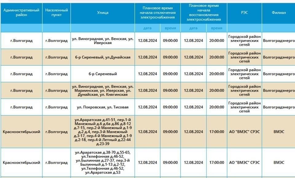 Районы, пострадавшие от перебоев в подаче электроэнергии: Какие районы остались без электричества?
