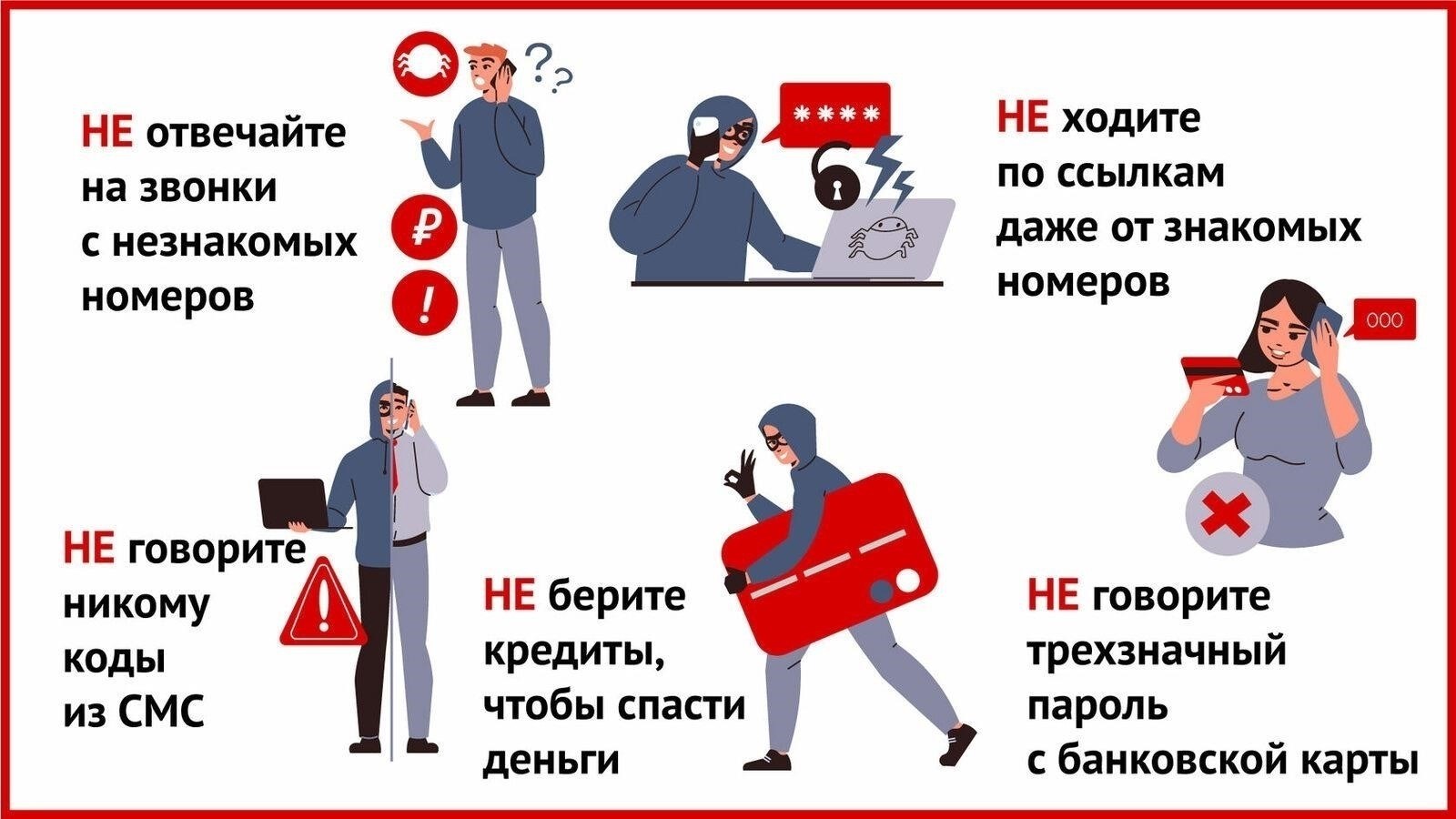 Распознавание признаков мошенничества в сфере кредитования: На что обратить внимание