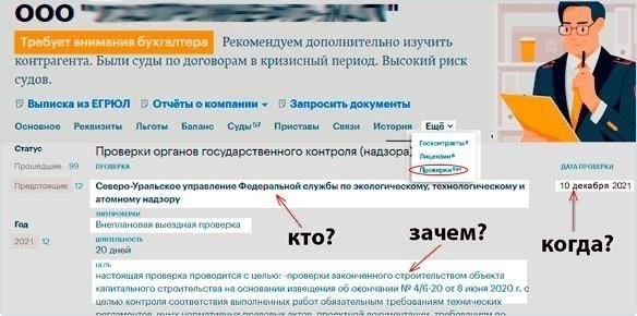 Распространенные сценарии, когда требуется камеральная проверка