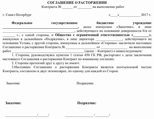 Последствия расторжения контракта по соглашению сторон