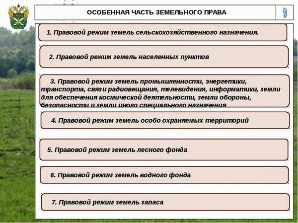 Разъяснение положений земельного законодательства